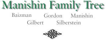 Manishin Family Tree